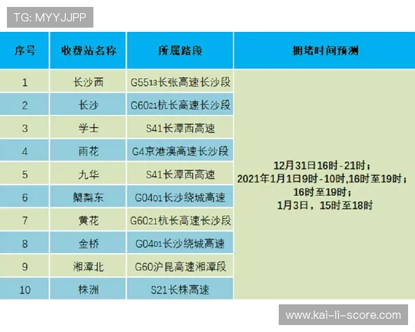 波胆单双怎么看盘避坑指南极速提现防骗